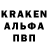 Еда ТГК марихуана Kristi Kolomiets